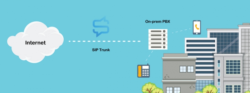 SIP Trunking - Is It A Cost Saving Option?